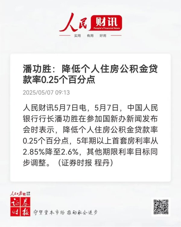 在线股票配资官网 潘功胜：降低个人住房公积金贷款利率0.25个百分点