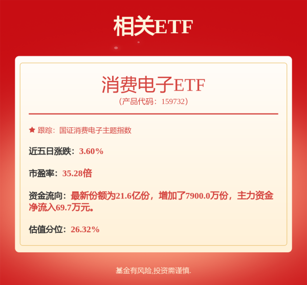 股票配资开户平台 浦发银行助力首批科技创新债券落地