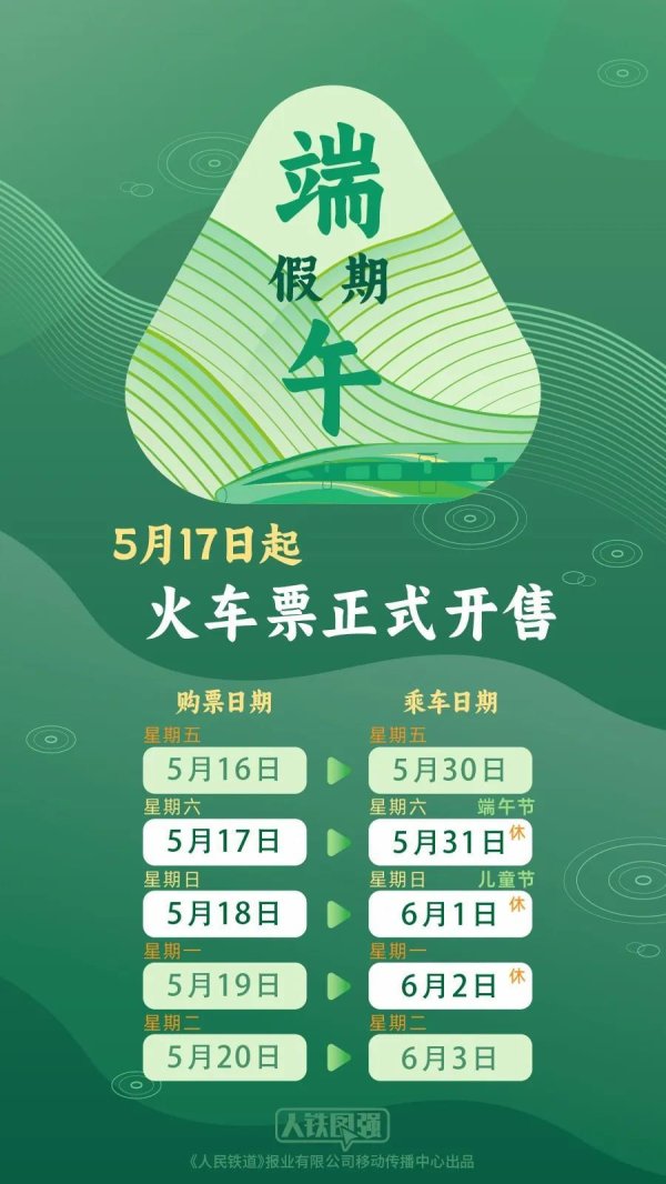 股票配资官方网址 速看！端午假期火车票今日开售，实用购票攻略来了；有一点值得注意