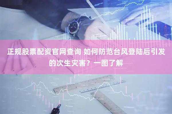正规股票配资官网查询 如何防范台风登陆后引发的次生灾害？一图了解